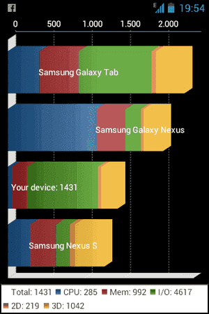 Screenshot_2012-04-10-19-54-13.png