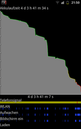 SC20120412-215031.png