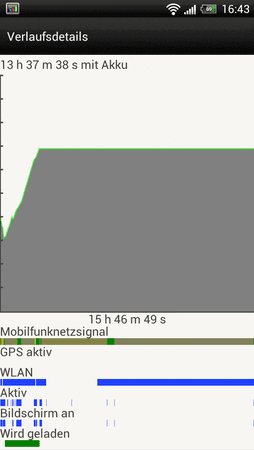 Screenshot_2012-04-13-16-43-23.png