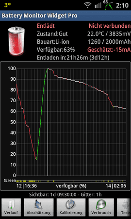SC20120414-021034.png
