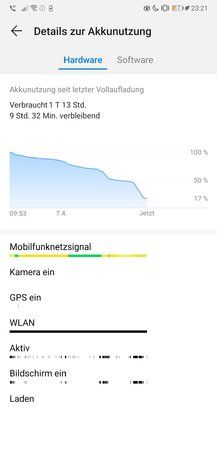 Screenshot_20190407_232140_com.huawei.systemmanager.jpg