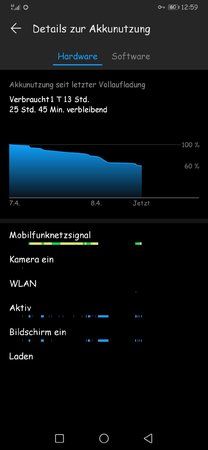 Screenshot_20190408_125902_com.huawei.systemmanager.jpg