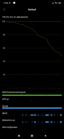 Screenshot_2019-04-11-17-34-11-384_com.miui.securitycenter.png