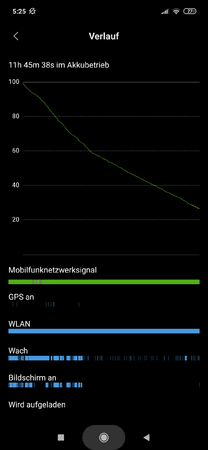 Screenshot_2019-04-12-05-25-15-808_com.miui.securitycenter.png