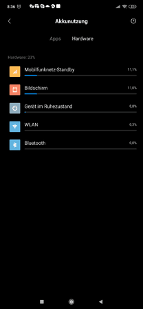 Screenshot_2019-04-12-08-36-35-769_com.miui.securitycenter.png