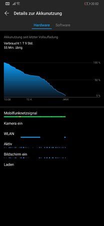 Screenshot_20190412_200245_com.huawei.systemmanager.jpg