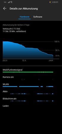 Screenshot_20190413_033130_com.huawei.systemmanager.jpg