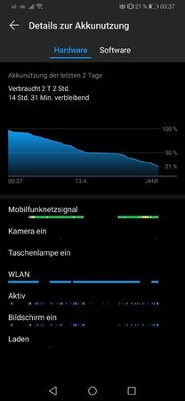 Screenshot_20190414_003747_com.huawei.systemmanager.jpg