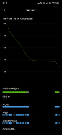 Screenshot_2019-04-14-08-13-55-601_com.miui.securitycenter.png
