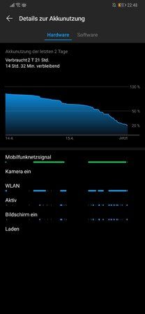 Screenshot_20190415_224816_com.huawei.systemmanager.jpg