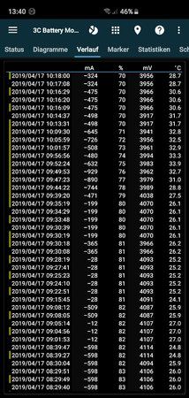 Screenshot_20190417-134050_3C Battery Monitor Pro.jpg