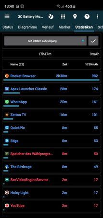 Screenshot_20190417-134059_3C Battery Monitor Pro.jpg