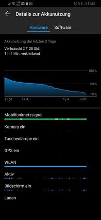 Screenshot_20190418_115142_com.huawei.systemmanager.jpg