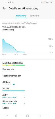 Screenshot_20190419_091914_com.huawei.systemmanager.jpg