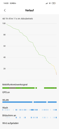 Screenshot_2019-03-30-14-03-30-058_com.miui.securitycenter.png