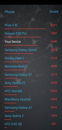 Screenshot_20190420_123441_org.benchmark.demo.jpg