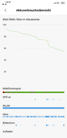 Screenshot_2019-04-21-18-57-52-534_com.miui.securitycenter.png