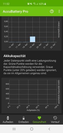 Screenshot_20190422-115208_AccuBattery.jpg