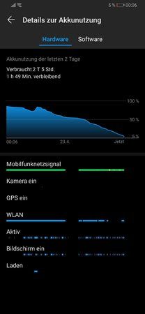 Screenshot_20190424_000606_com.huawei.systemmanager.jpg