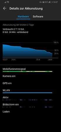 Screenshot_20190425_132730_com.huawei.systemmanager.jpg