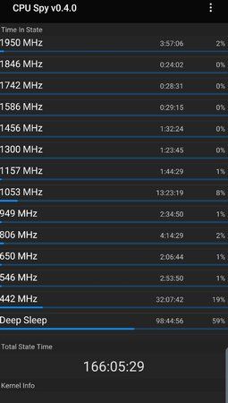 SmartSelect_20190426-110531_CPU Spy.jpg
