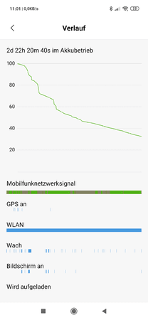 Screenshot_2019-04-29-11-01-52-631_com.miui.securitycenter.png