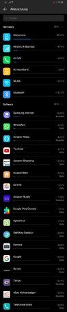 Screenshot_20190430_125619_com.huawei.systemmanager.jpg