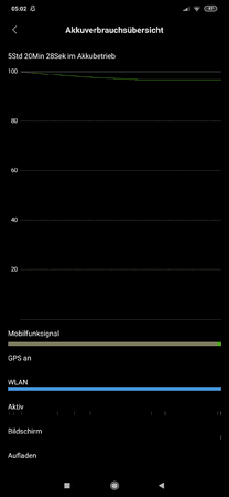 Screenshot_2019-04-29-05-02-59-353_com.miui.securitycenter.png