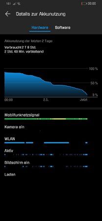 Screenshot_20190503_000041_com.huawei.systemmanager.jpg