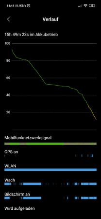 Screenshot_2019-05-05-14-41-03-364_com.miui.securitycenter.png