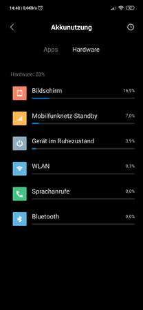 Screenshot_2019-05-05-14-40-51-544_com.miui.securitycenter.png