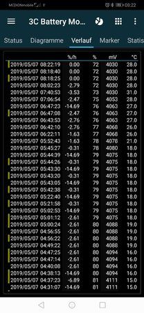 Screenshot_20190507_082241_ccc71.bmw.pro.jpg