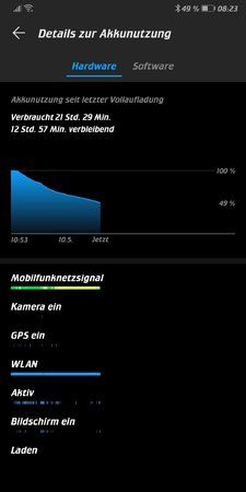 Screenshot_20190510_082320_com.huawei.systemmanager.jpg