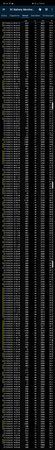 Screenshot_20190510-093224_3C Battery Monitor Pro.jpg