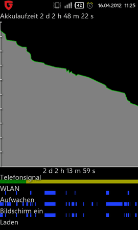 SC20120416-112558.png