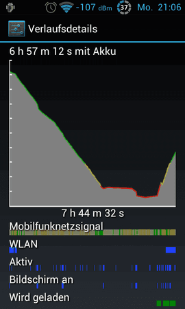 Screenshot_2012-04-16-21-06-03.png