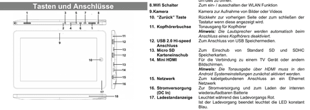 xtense_anschlüsse.png