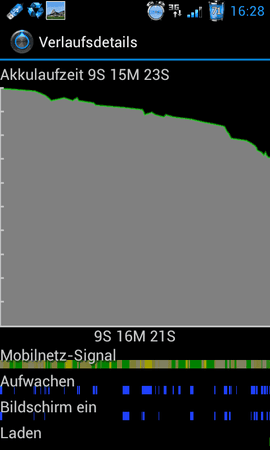 Screenshot_2012-04-19-16-28-27.png