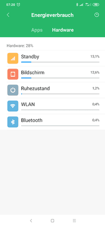 Screenshot_2019-05-14-07-20-59-126_com.miui.securitycenter.png