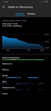 Screenshot_20190516_172956_com.huawei.systemmanager.jpg