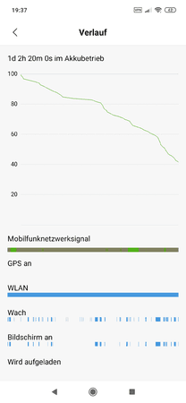 Screenshot_2019-05-24-19-37-30-554_com.miui.securitycenter.png