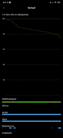 Screenshot_2019-05-25-08-37-08-612_com.miui.securitycenter.png