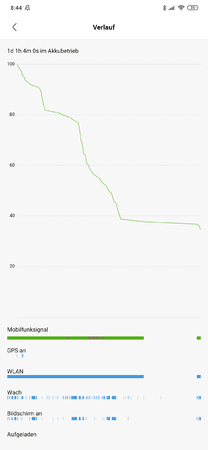 Screenshot_2019-05-25-08-44-53-979_com.miui.securitycenter.png