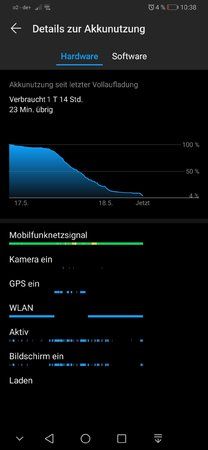 Screenshot_20190518_103843_com.huawei.systemmanager.jpg