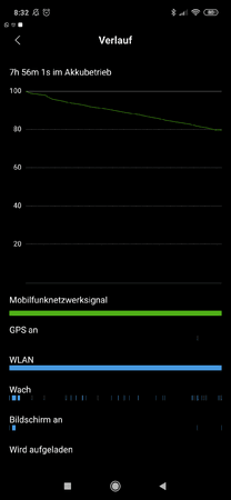 Screenshot_2019-05-27-08-32-11-408_com.miui.securitycenter.png