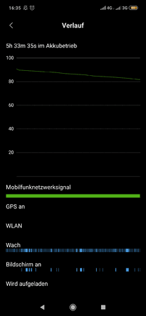 Screenshot_2019-05-27-16-35-01-043_com.miui.securitycenter.png
