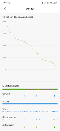 Screenshot_2019-05-28-09-48-14-155_com.miui.securitycenter.png