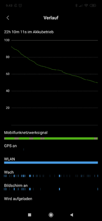Screenshot_2019-05-29-09-43-38-251_com.miui.securitycenter.png