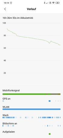 Screenshot_2019-05-29-10-14-16-894_com.miui.securitycenter.png