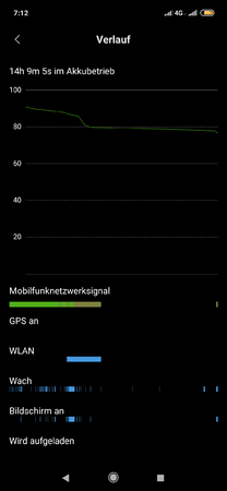 Screenshot_2019-05-30-07-12-39-924_com.miui.securitycenter.png
